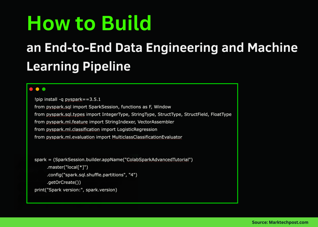 How to Build an End-to-End Data Engineering and Machine Learning Pipeline with Apache Spark and PySpark How to Build an End-to-End Data Engineering and Machine Learning Pipeline with Apache Spark and PySpark