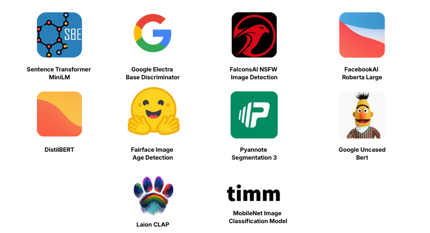 The Most Downloaded on HuggingFace Top 10 Downloaded Open-Source Models on HuggingFace