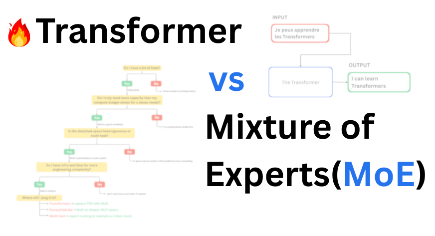 Transformers vs Mixture of Experts: What’s the Real Difference? Transformers vs Mixture of Experts: What’s the Real Difference?