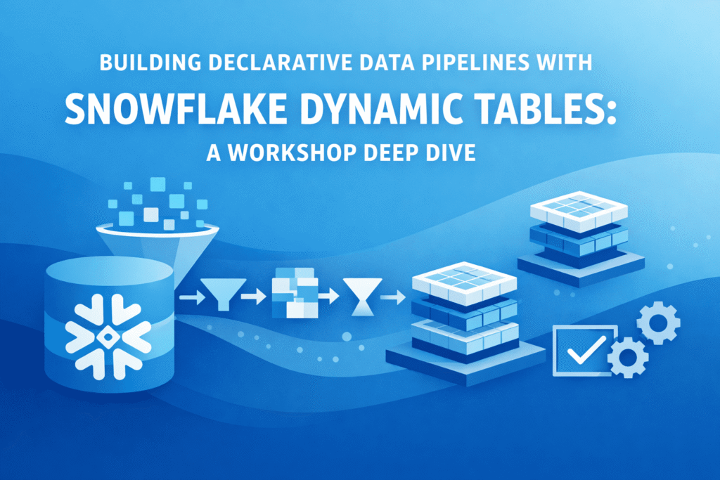 Constructing Declarative Knowledge Pipelines with Snowflake Dynamic Tables: A Workshop Deep Dive Building Declarative Data Pipelines with Snowflake Dynamic Tables: A Workshop Deep Dive