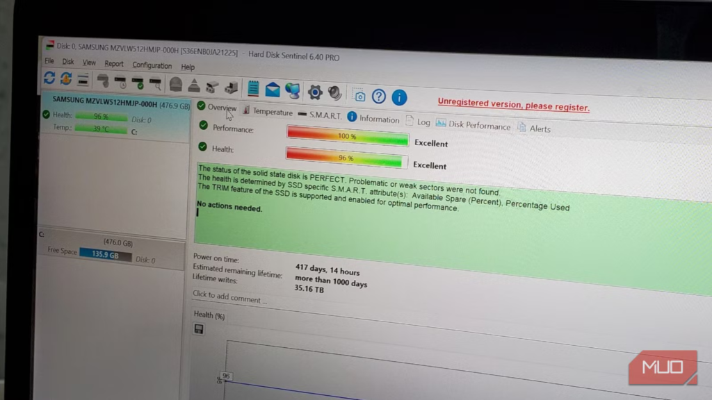 I ran a health check on my SSD and found out it had more than 3 years left