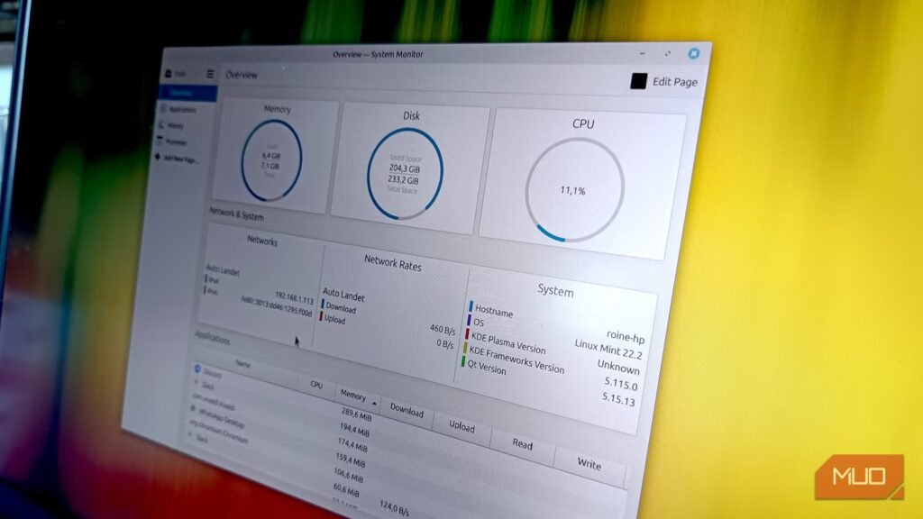 I thought my Linux system was broken until I checked this one setting