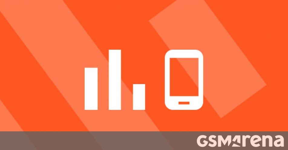 High 10 trending telephones of week 13 Top 10 trending phones of week 13