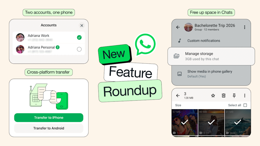 WhatsApp rolls out updates together with a number of accounts for iOS WhatsApp rolls out updates including multiple accounts for iOS