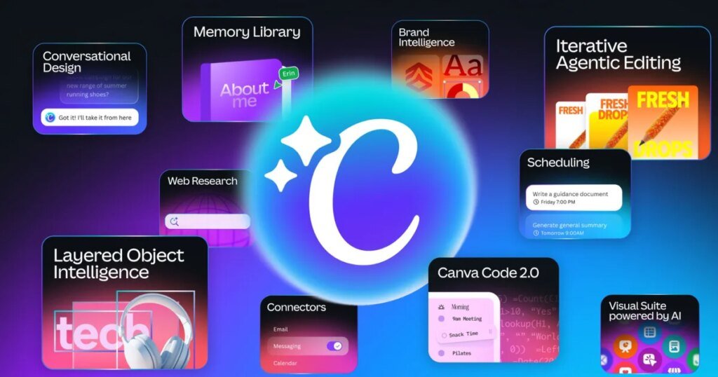 Canva now integrates with your work apps so you can get more done without leaving the platform