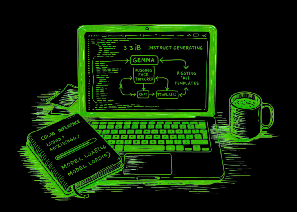Learn how to Construct a Manufacturing-Prepared Gemma 3 1B Instruct Technology AI Pipeline with Hugging Face Transformers, Chat Templates, and Colab Inference How to Build a Production-Ready Gemma 3 1B Instruct Generation AI Pipeline with Hugging Face Transformers, Chat Templates, and Colab Inference