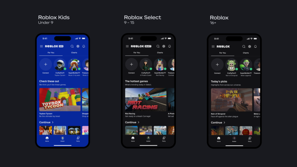 Roblox Adds Account Restrictions for Younger Users, Expands Age Verification