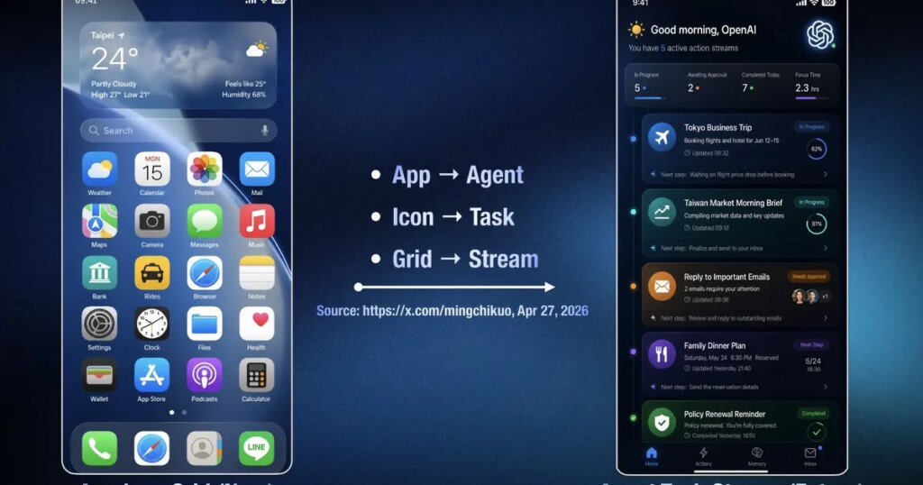 The next iPhone moment might come from an AI company, not Samsung or Apple