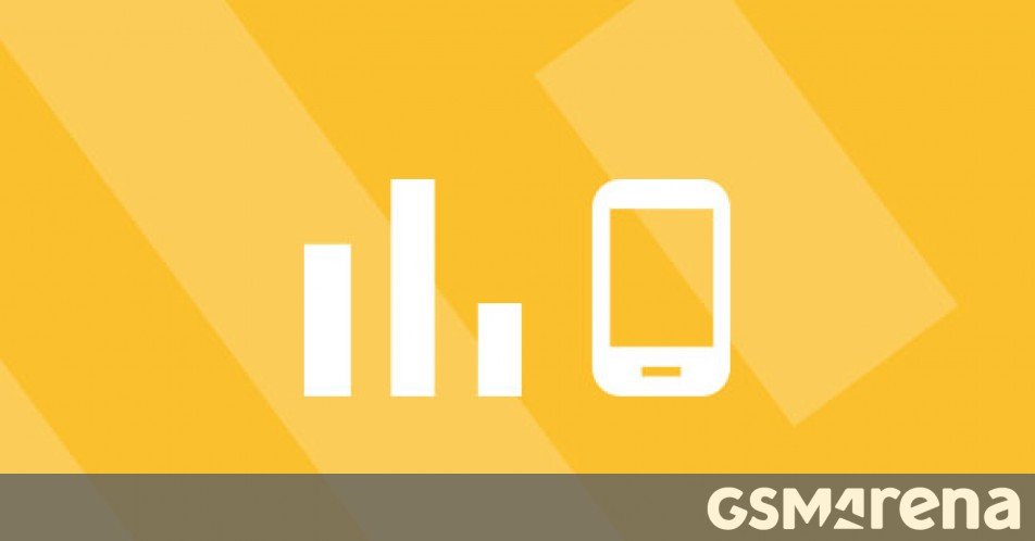 High 10 trending telephones of week 15 Top 10 trending phones of week 15